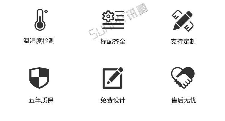 工業數據顯示看板介紹