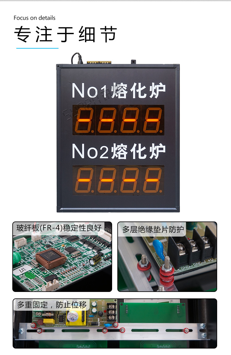 工業數據顯示看板產品細節