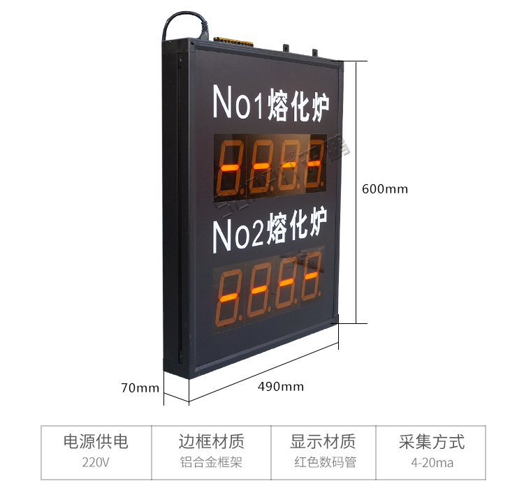 工業數據顯示看板產品細節