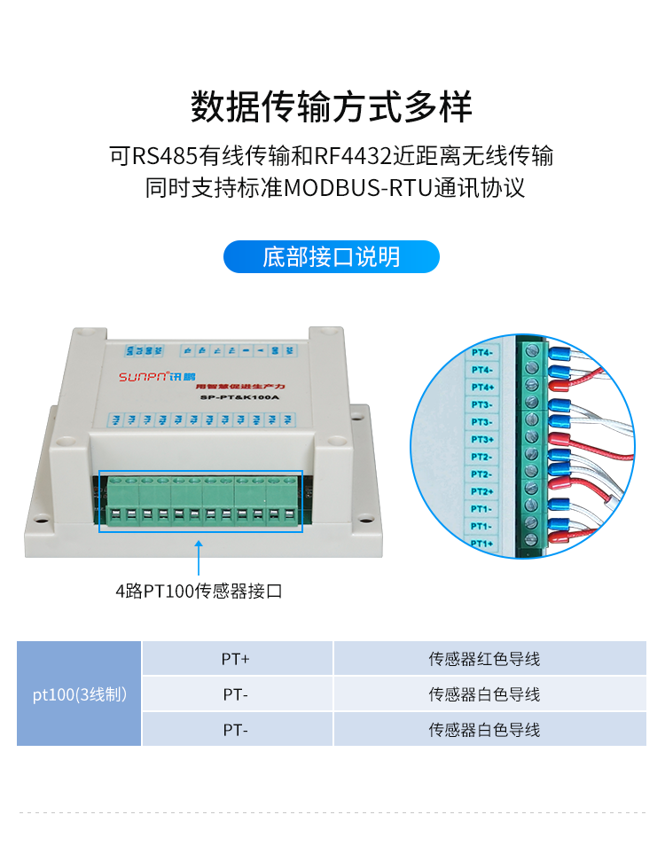 溫度采集器數據采集