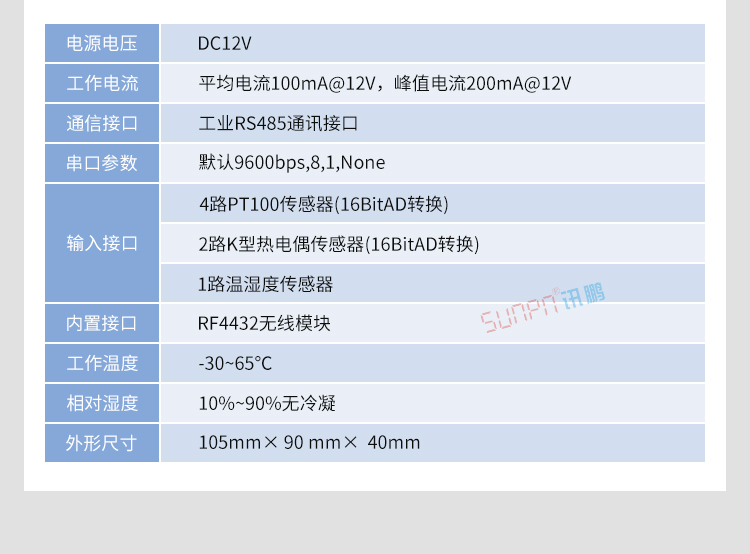 溫度采集器產品參數