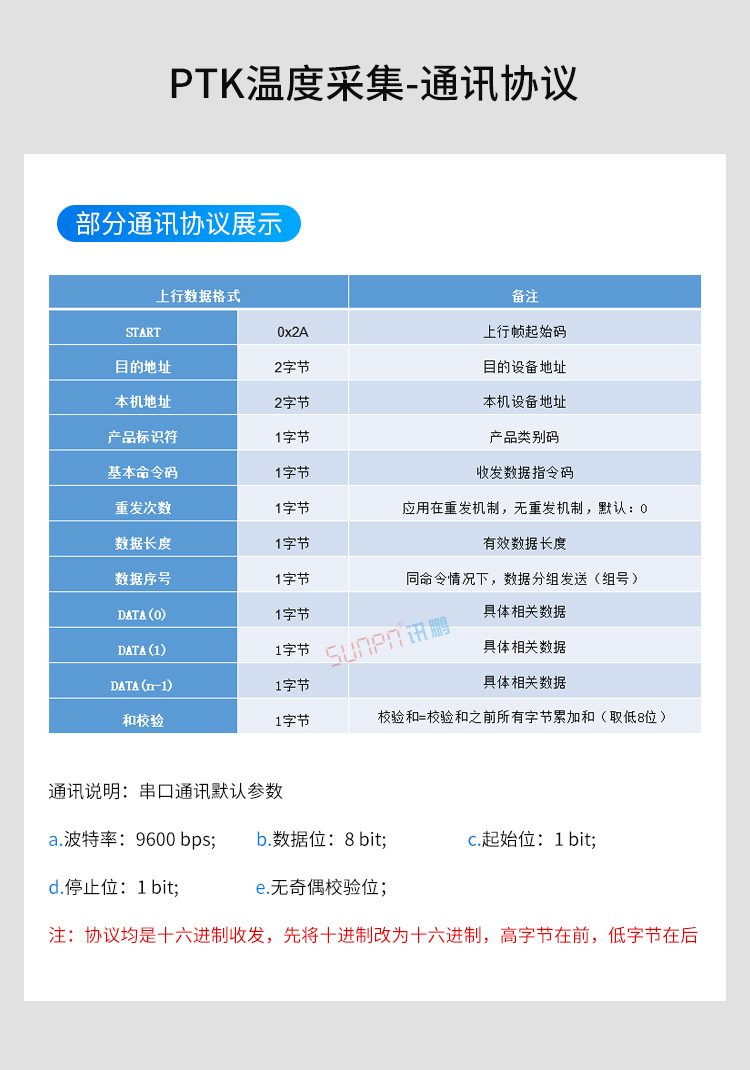 溫度采集器通訊協議