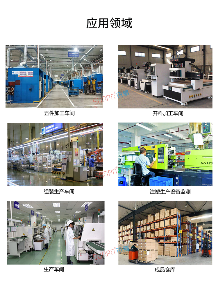 溫度采集器應用場景