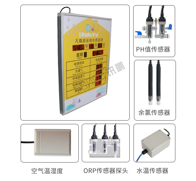 游泳池水質監測對接方式