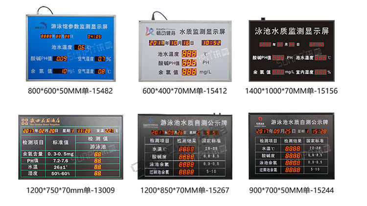 游泳池水質監測案例參考