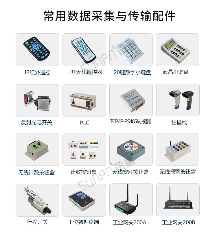 電子看板相關配件