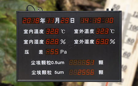 室內外環境監測顯示屏