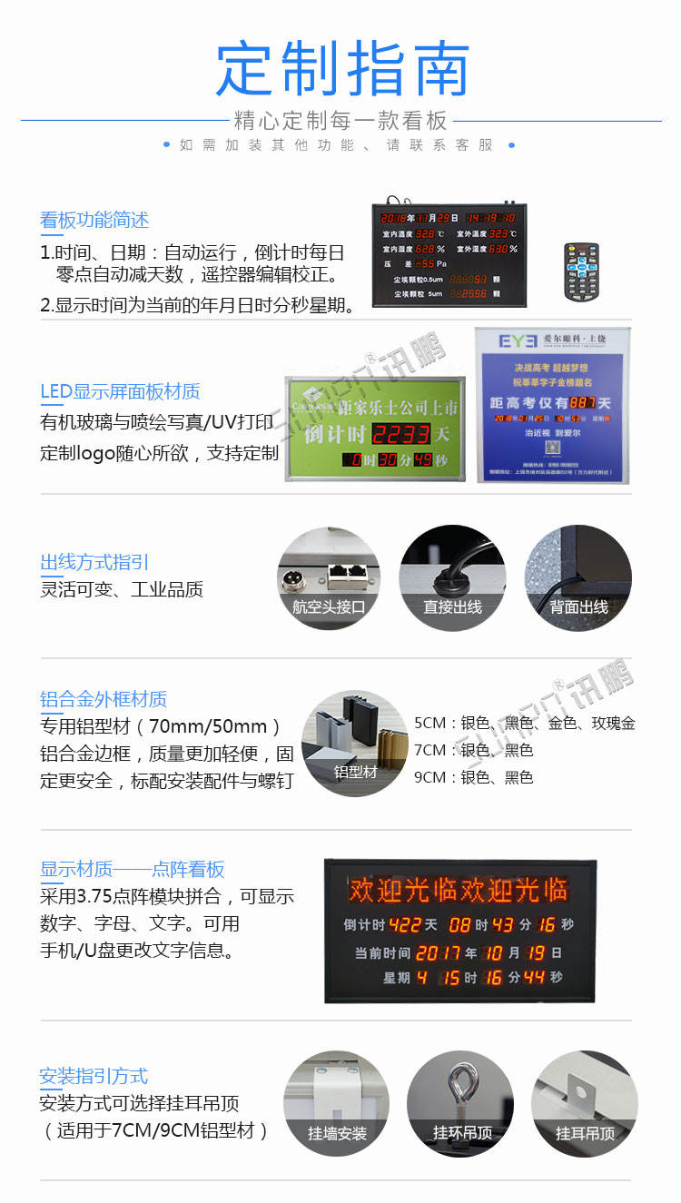 室內外環境監測顯示屏定制指導