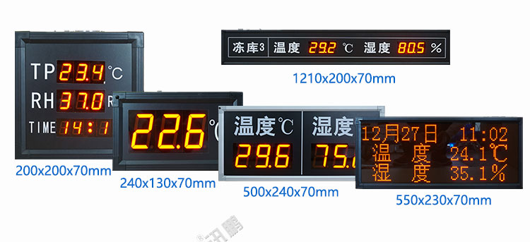 室內外環境監測顯示屏案例參考