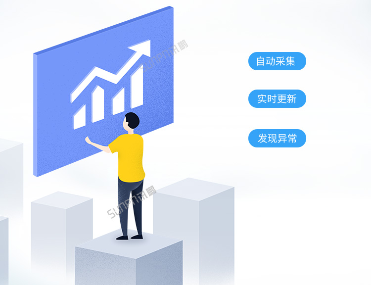 LED電子看板數據采集