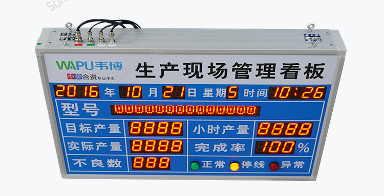 LED電子看板產品細節