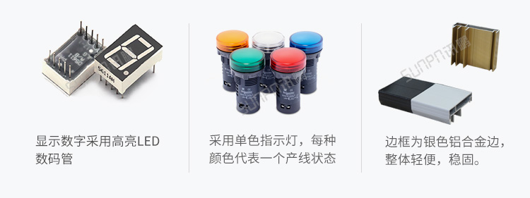 LED電子看板產品細節