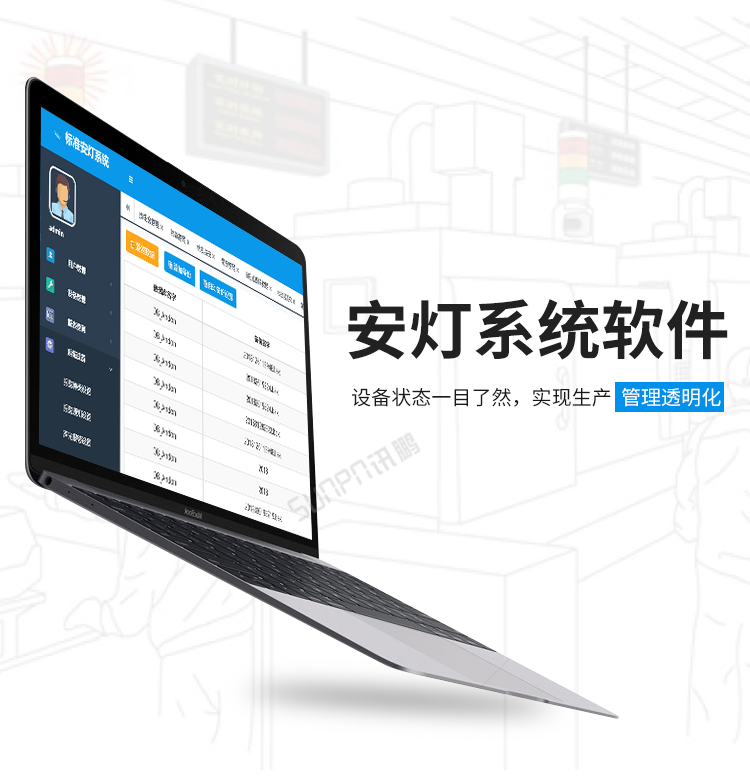 安燈系統界面展示