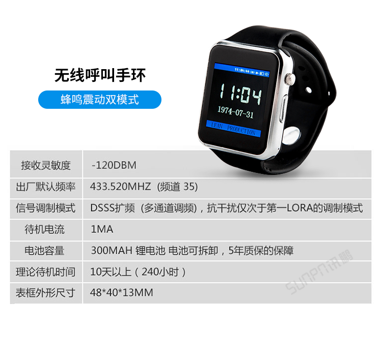 安燈系統-無線呼叫手環