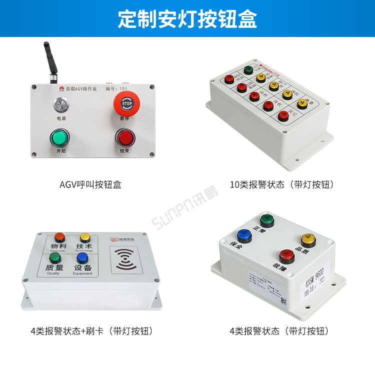 安燈系統相關配件-定制按鈕盒