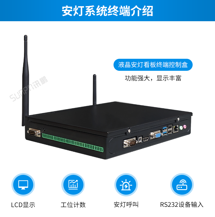 安燈系統相關配件-液晶終端