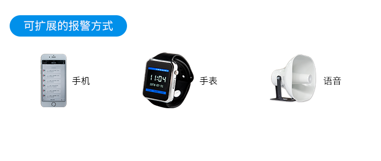 安燈系統案例參考