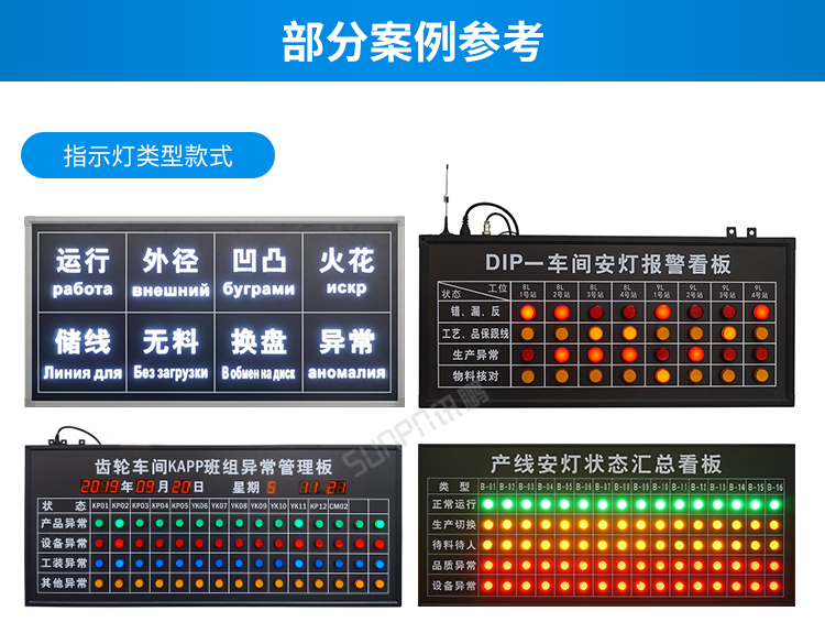 安東系統(tǒng)案例參考