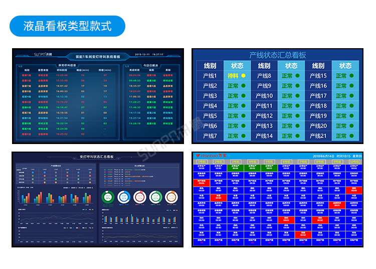 安東系統(tǒng)案例參考