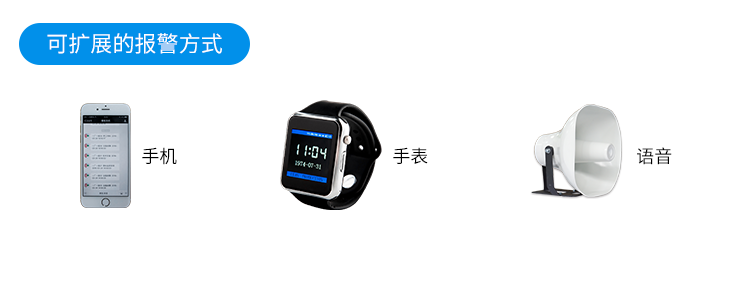 安東系統(tǒng)案例參考