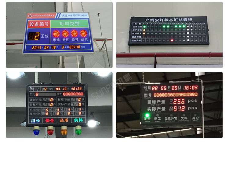 安東系統(tǒng)現(xiàn)場案例