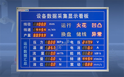 PLC通訊顯示屏 PLC通訊顯示屏