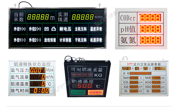 PLC通訊顯示屏案例參考 PLC通訊顯示屏案例參考