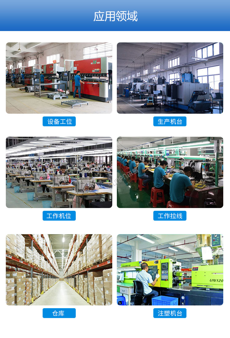 IC/ID卡讀卡器應用場景