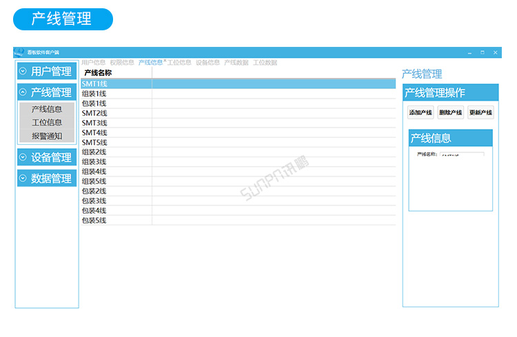 ESD在線監(jiān)控看板軟件操作說(shuō)明
