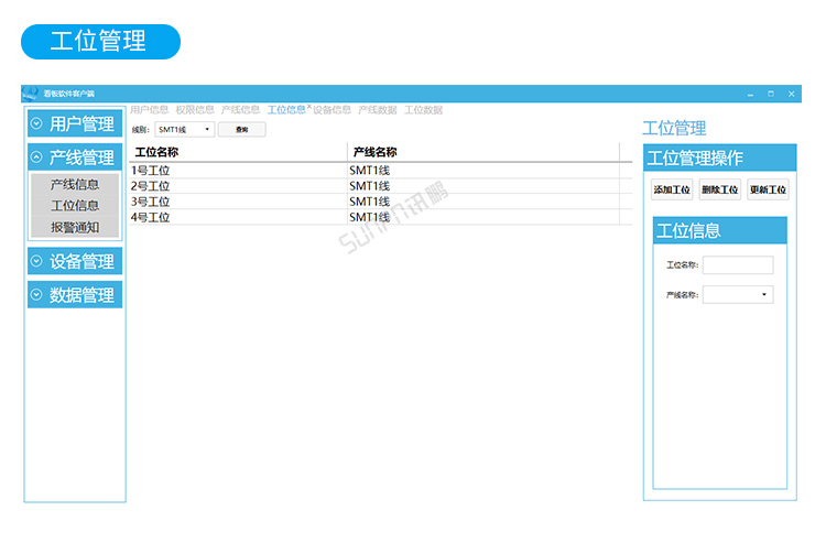 ESD在線監(jiān)控看板軟件操作說(shuō)明