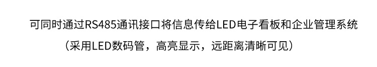 ESD在線監(jiān)控看板功能說(shuō)明