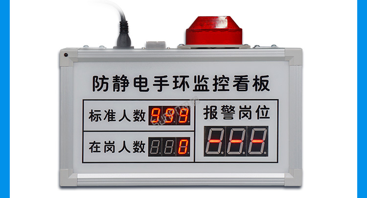 ESD在線監(jiān)控看板功能說(shuō)明