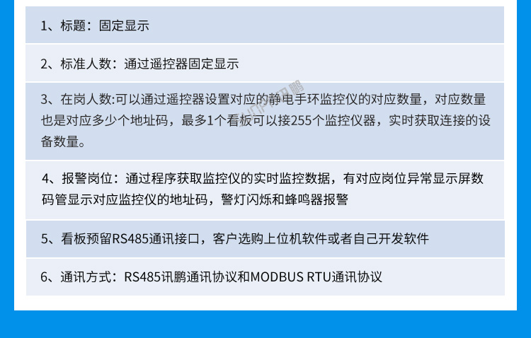 ESD在線監(jiān)控看板功能說(shuō)明