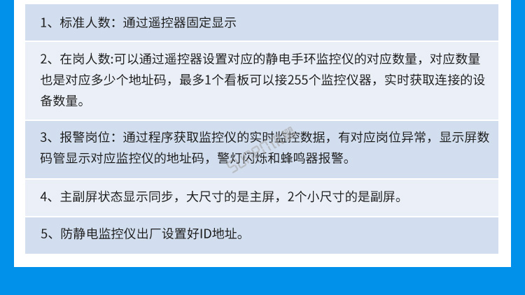 ESD在線監(jiān)控看板功能說(shuō)明