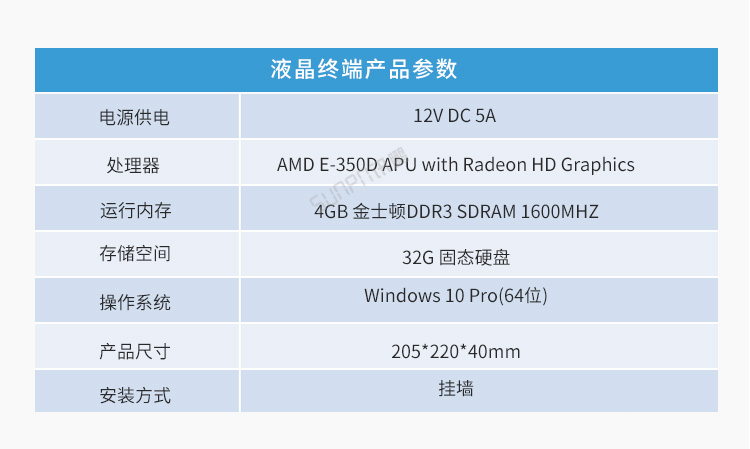 模擬量數據顯示屏硬件介紹