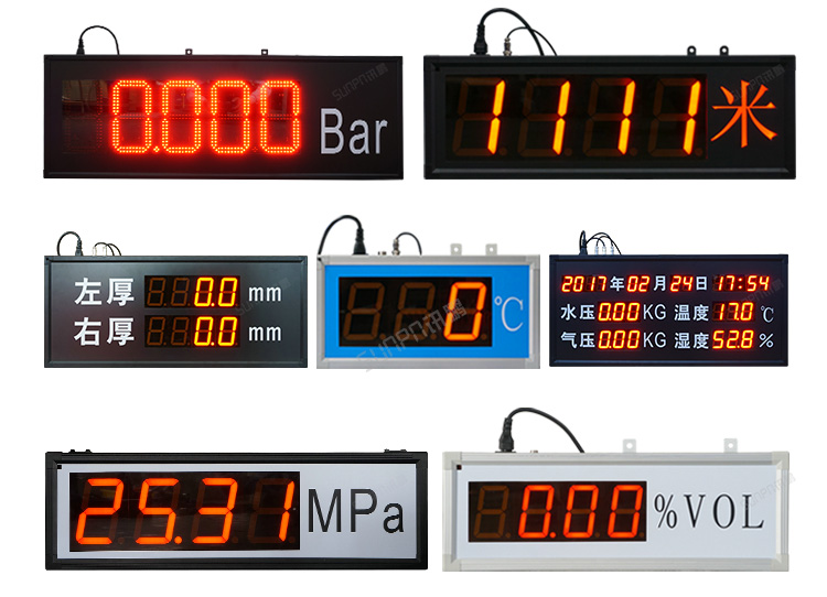 模擬量數據顯示屏案例參考