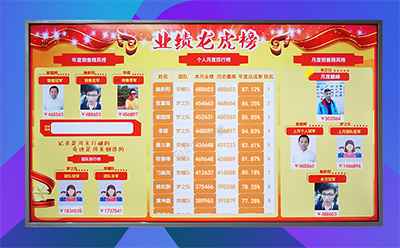 銷售業績排行榜