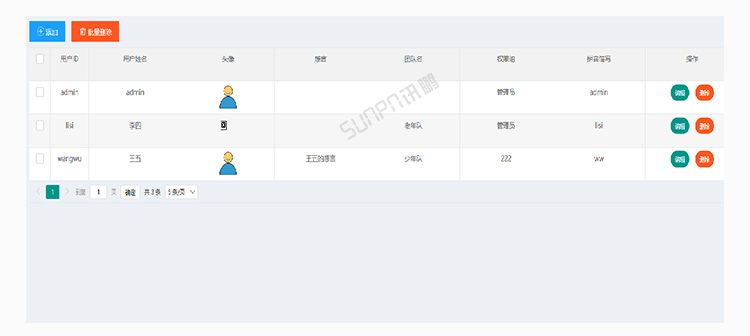 銷售業績排行榜軟件介紹