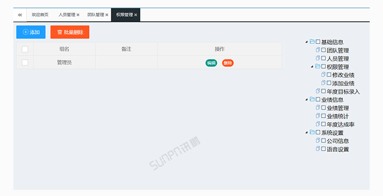 銷售業績排行榜軟件介紹