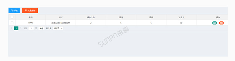 銷售業績排行榜軟件介紹