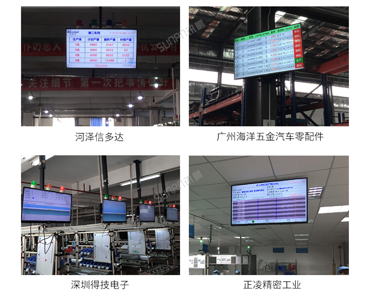 銷售業績排行榜現場案例