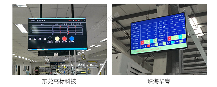 銷售業績排行榜現場案例