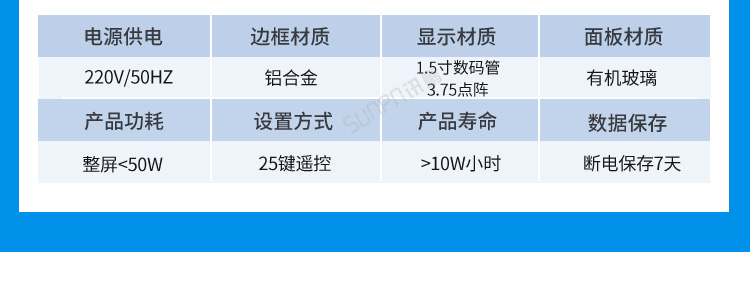 LED環(huán)境監(jiān)測(cè)屏功能說(shuō)明
