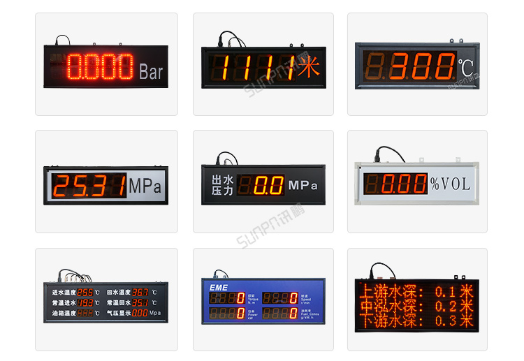 LED環(huán)境監(jiān)測(cè)屏案例參考