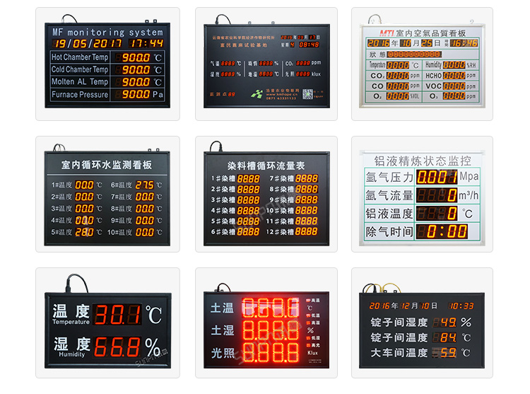 LED環(huán)境監(jiān)測(cè)屏案例參考