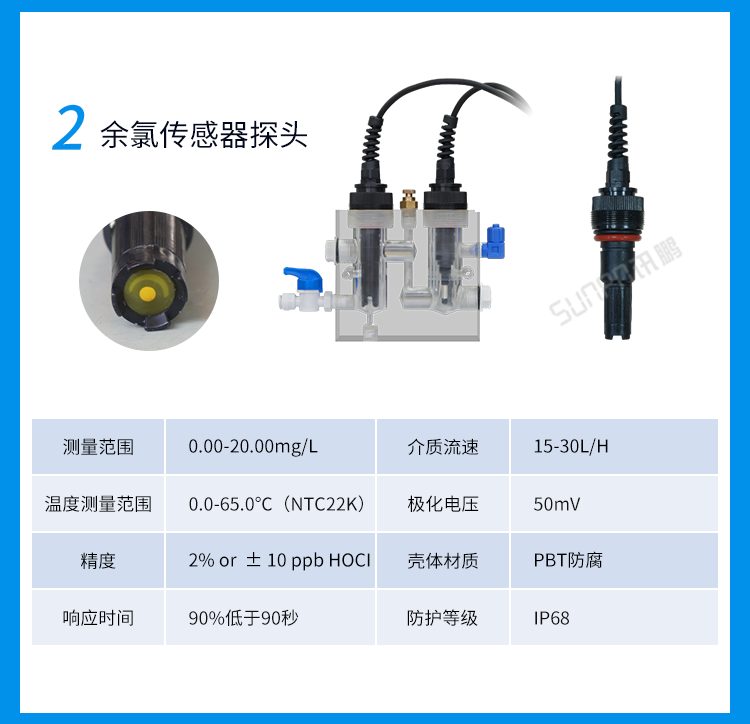 水質傳感器傳感器介紹