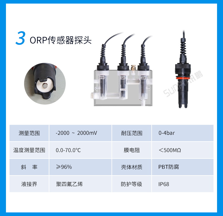 水質傳感器傳感器介紹