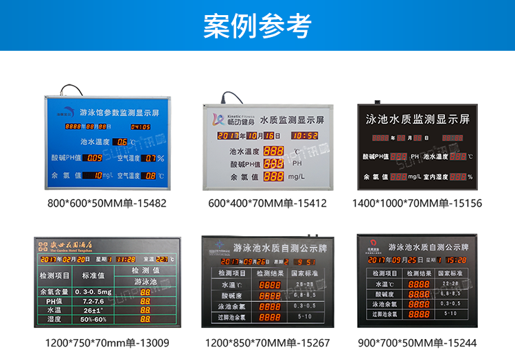 水質傳感器案例參考