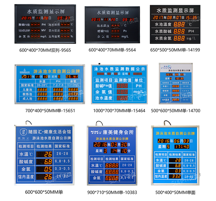 水質傳感器案例參考