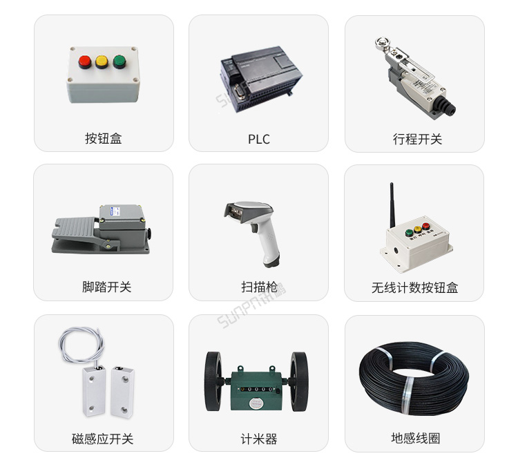 LED計數(shù)屏功能說明